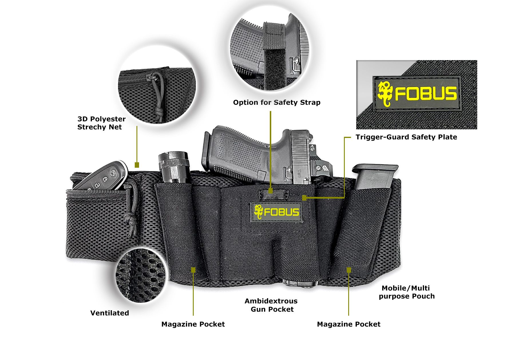 רצועת בטן לנשיאת אקדח ומחסנית FOBUS TACTICBAND רצועת בטן לנשיאת אקדח ומחסנית FOBUS TACTICBAND